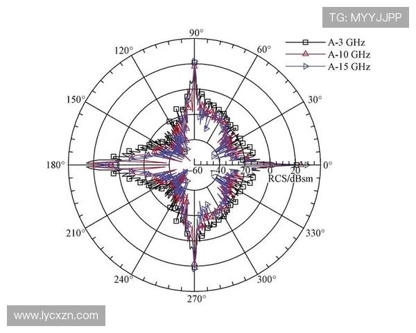 广州排球队灵活性表现的深度数据分析与战术探讨 广州排球队灵活性表现的深度数据分析与战术探讨